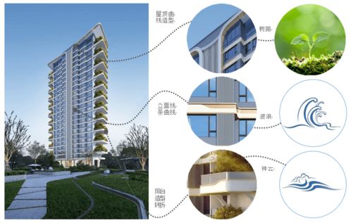 2. 建筑设计：实现人与自然的共生