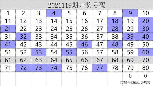 属牛人的手机尾数吉凶命运如何简单直断？
