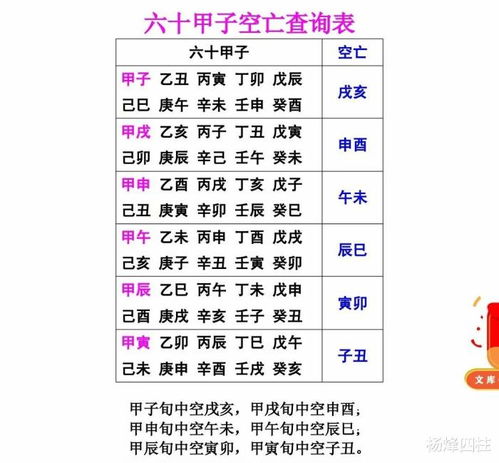 ：八字命理中比肩概念的理论溯源与核心内涵