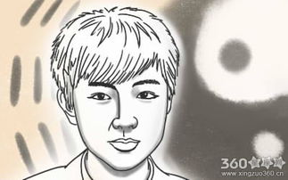 叔本华论外貌与命运