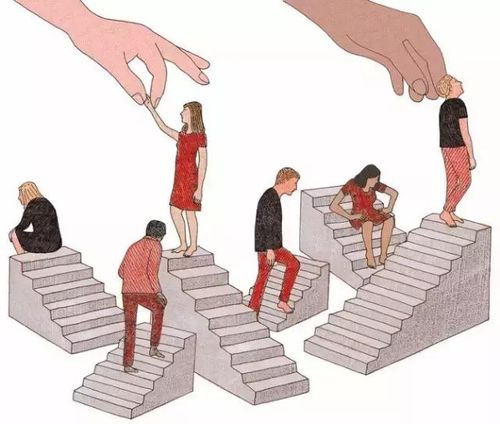 （二） 投入产出比的命理解读