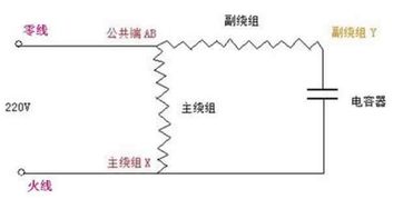 ：风水应期理论中的二元辩证