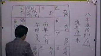 叶蕴仪八字命理免费四柱八字排盘详解如何进行？