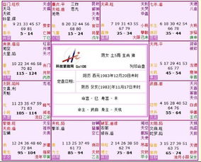 2026年运势预测详细解读包含哪些方面？