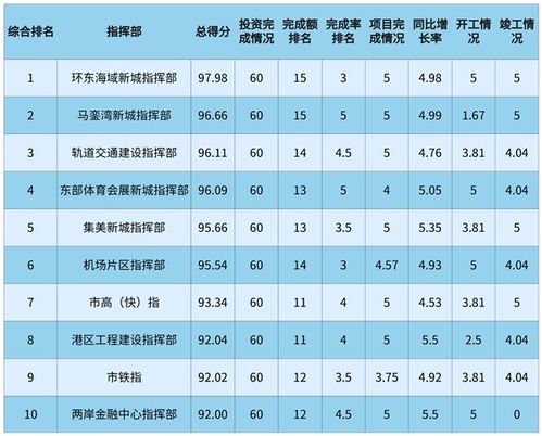 2026年7月有哪些买房吉日？一览表上都有吗？