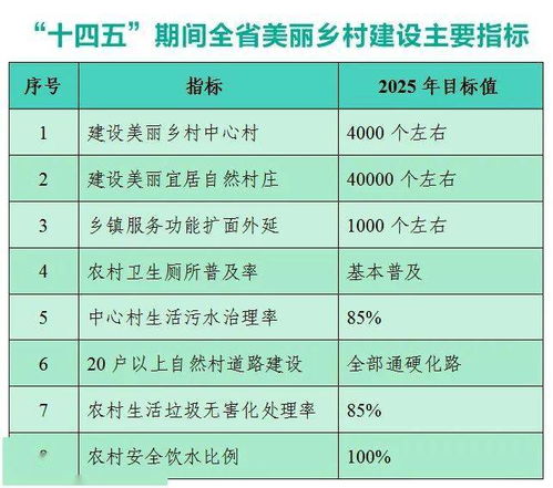 五、  布置注意事项：化解五黄煞位的作用于