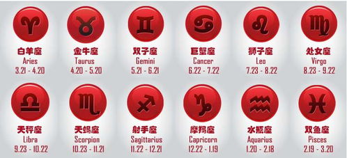 2026年哪些星座的婚运会比较不佳？