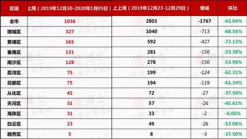 （三） 风水堪舆：空间环境与时间节点的动态平衡