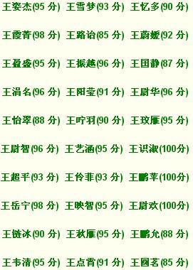 1. 嵘的五行属性到底是啥？