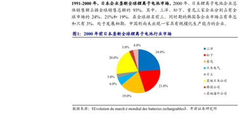 历史持续发展脉络中的“格局”概念演变