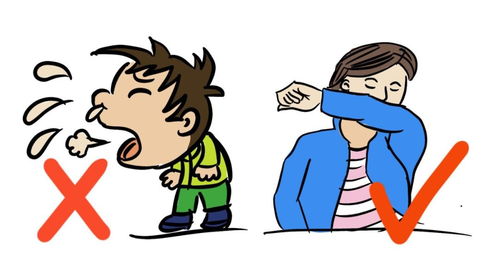 三、 情绪与心理状态状态对呼吸道功能的调节效应
