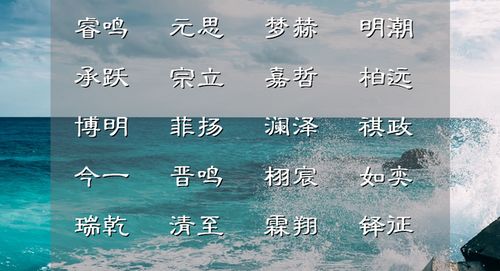 字体排版设计的至关十分沉关键性