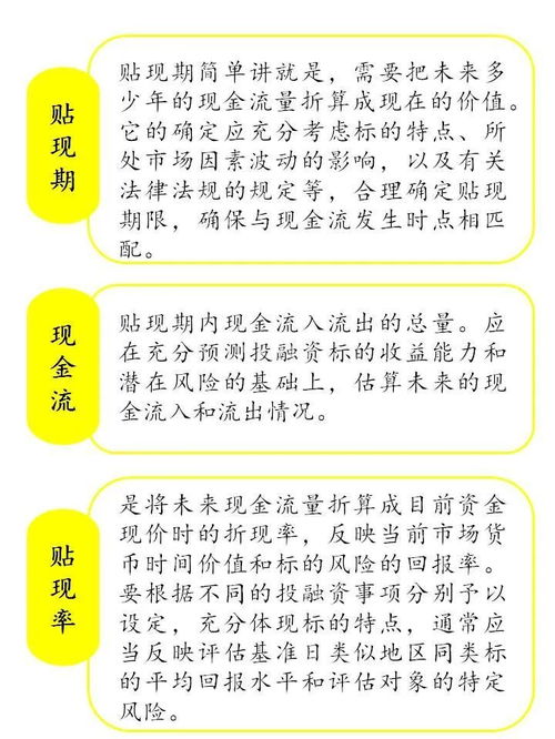 五、 万变归一法：通过数理八卦实现后来啊统一