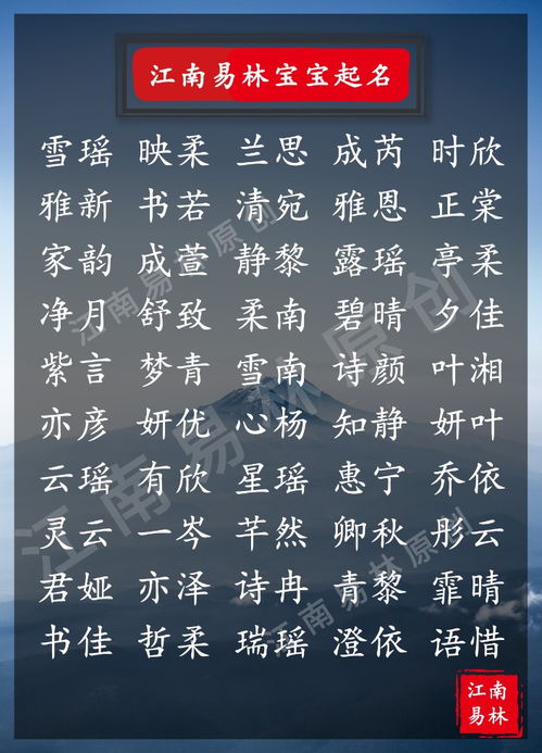 宜用字推荐