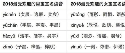 凯晟：名字中的胜利之光