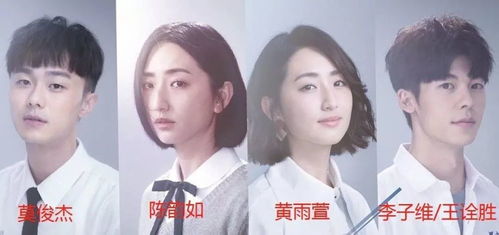 诞生与星座属性