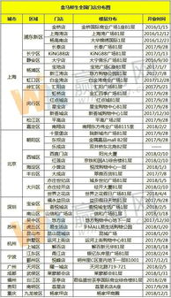 干支与值神之分析