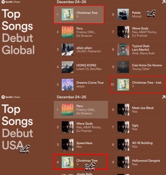 Top 10 青更少年时尚潮流品牌