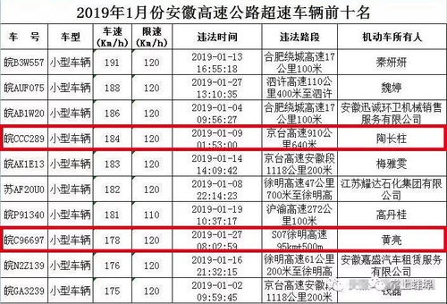 2026年2月适合进货的吉日是哪天？7月买家禽的最佳吉日是哪天？