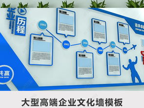 市场认知度的重要性及其构建方法