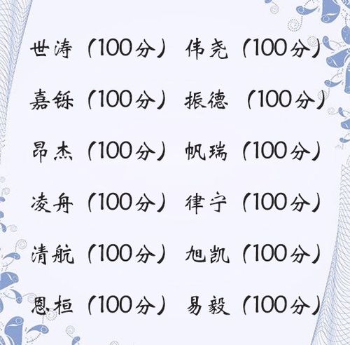 姓名测试打分的十分沉关键性：