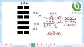 二、 易理分析：体卦与用卦的博弈