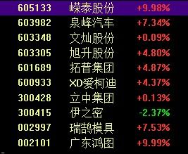 属蛇女明天运势如何？运势吉凶及财运怎样？