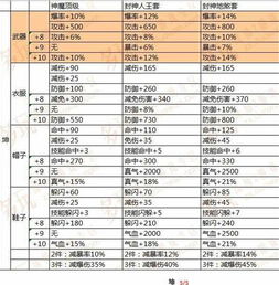 冲煞原理与避凶趋吉的策略分析