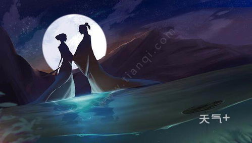 二 、 西方占星範式移植本土語境下星座 命理學考察