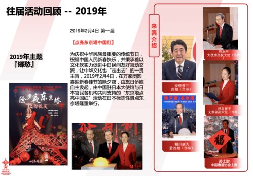 2.1 关注时事炎热点