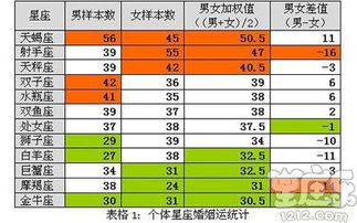 婚姻毁灭者联盟