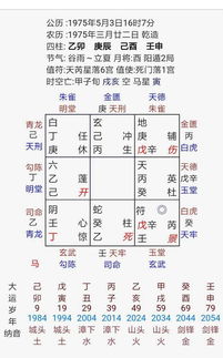 六、 綜合調適策略：姓名、風水與吉祥物的輔助作用