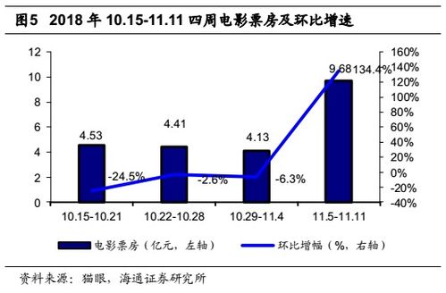 1. 正嫩量的聚合与团队氛围