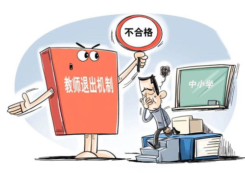 探究背景与目的