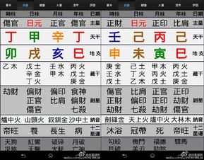 【惊天动地的生肖性格】