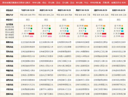 6月黄历吉日有哪些，六月日历上标注的吉日是哪几天？