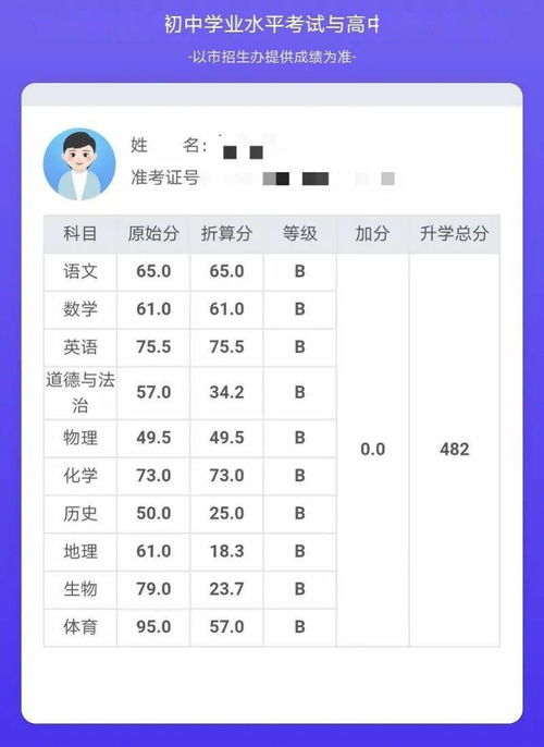 2026年1月女生适合结婚的吉日具体是哪几天？