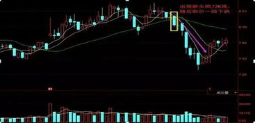 2026年偏财位具体位于哪个方位或位置？