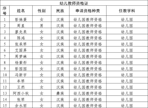 一、 前言：春季节气与择吉之理论渊源