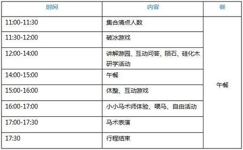 方法一：地名+食物=完美组合(虽然俗套但有效)