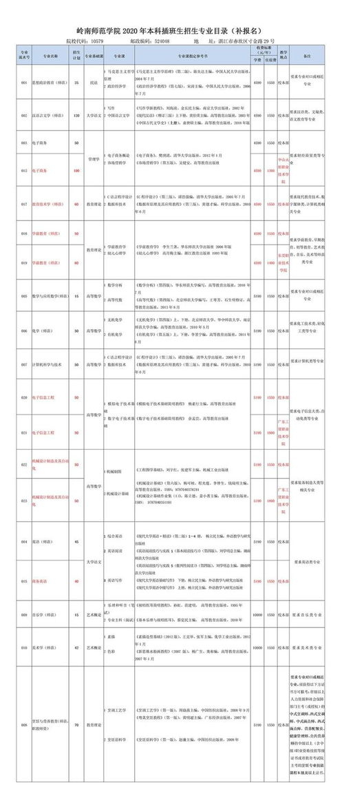 一、  风水学的学科定位与理论内核的现代阐释