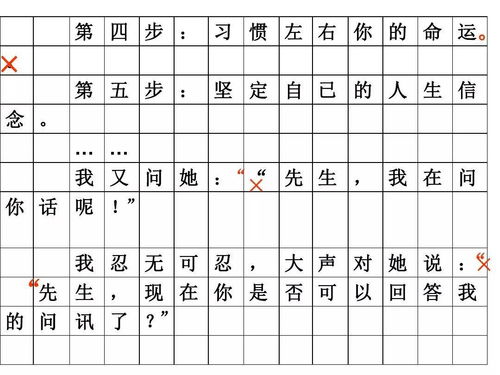 三、 水字符号化过程中的叠加表现
