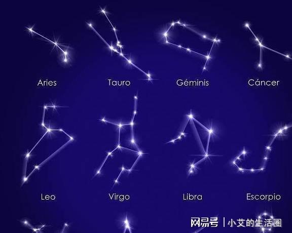 星座与情侣名字的搭配——星星说你该分手了你咋办？