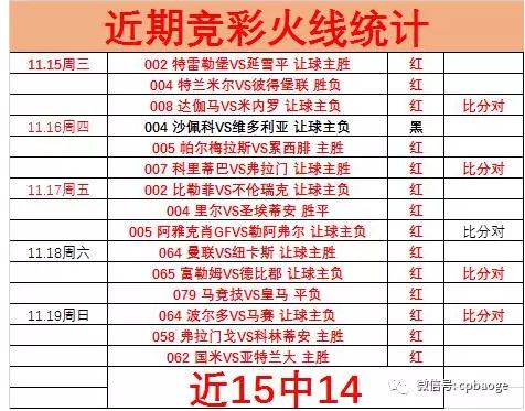一、 2025年5月15日之黄历属性及其对理发活动的指示