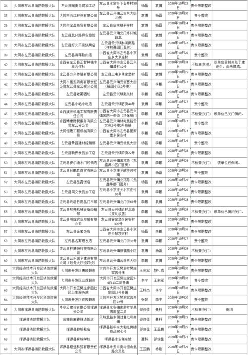 2026年11月有哪些吉日适合看病，10月份有哪些大吉日呢？