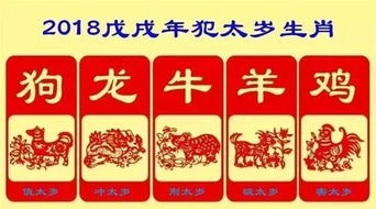 择吉日的原则与方法