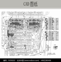 二、 较深圳较高端住宅区的持续发展历程及其风水特征