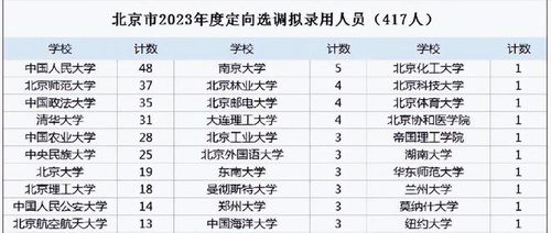 “择日”文化底蕴的内涵：古老的智慧与现代化的应用