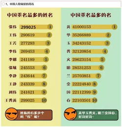 考虑现代化社会周边环境的接收度