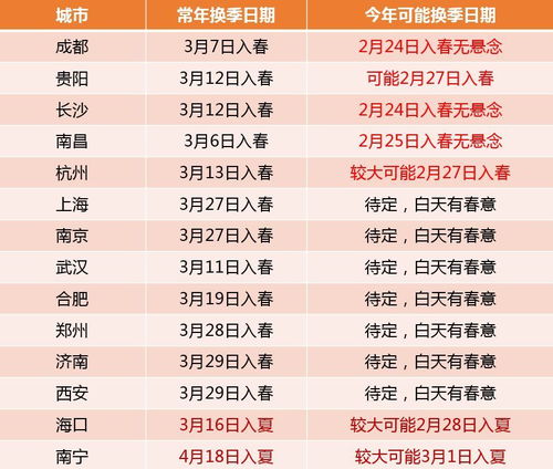 精选洋气名字列表（均得分100分）